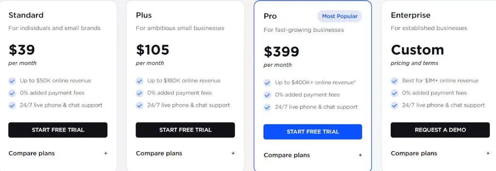 BigCommerce pricing