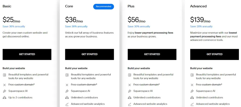 Squarespace pricing